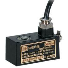 Ex-Proof Solenoid Coil with Cable Connection Type (0980)